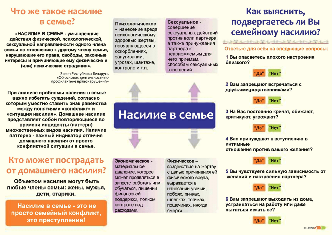 Профилактика насилия в семье - Социально-педагогический центр Брестского  района <img src=